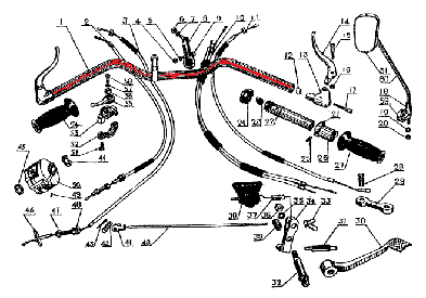 chang jiang750 handlebars steel rough long extended