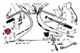 cj750 25mm handlebar assembly