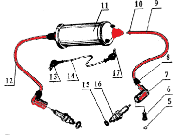 cj750 12v spark plug leads cj 750