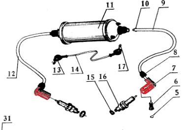 spark plug leads firewore hood cover cap